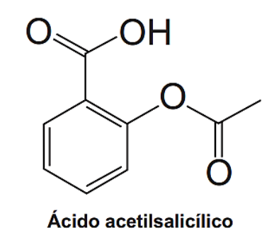 quimica